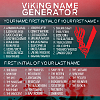 Jaké je vaše vikinské jméno?